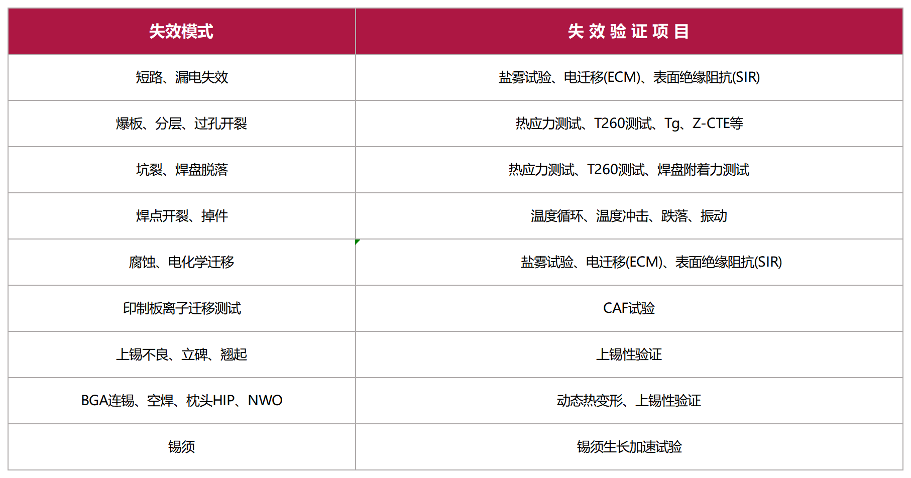 /ueditor/image/20250626/1750908516120204/83544114a1671611890da659611a671b.png 美信檢測(cè)-宣傳畫冊(cè)_2024_Sheet1(1).png