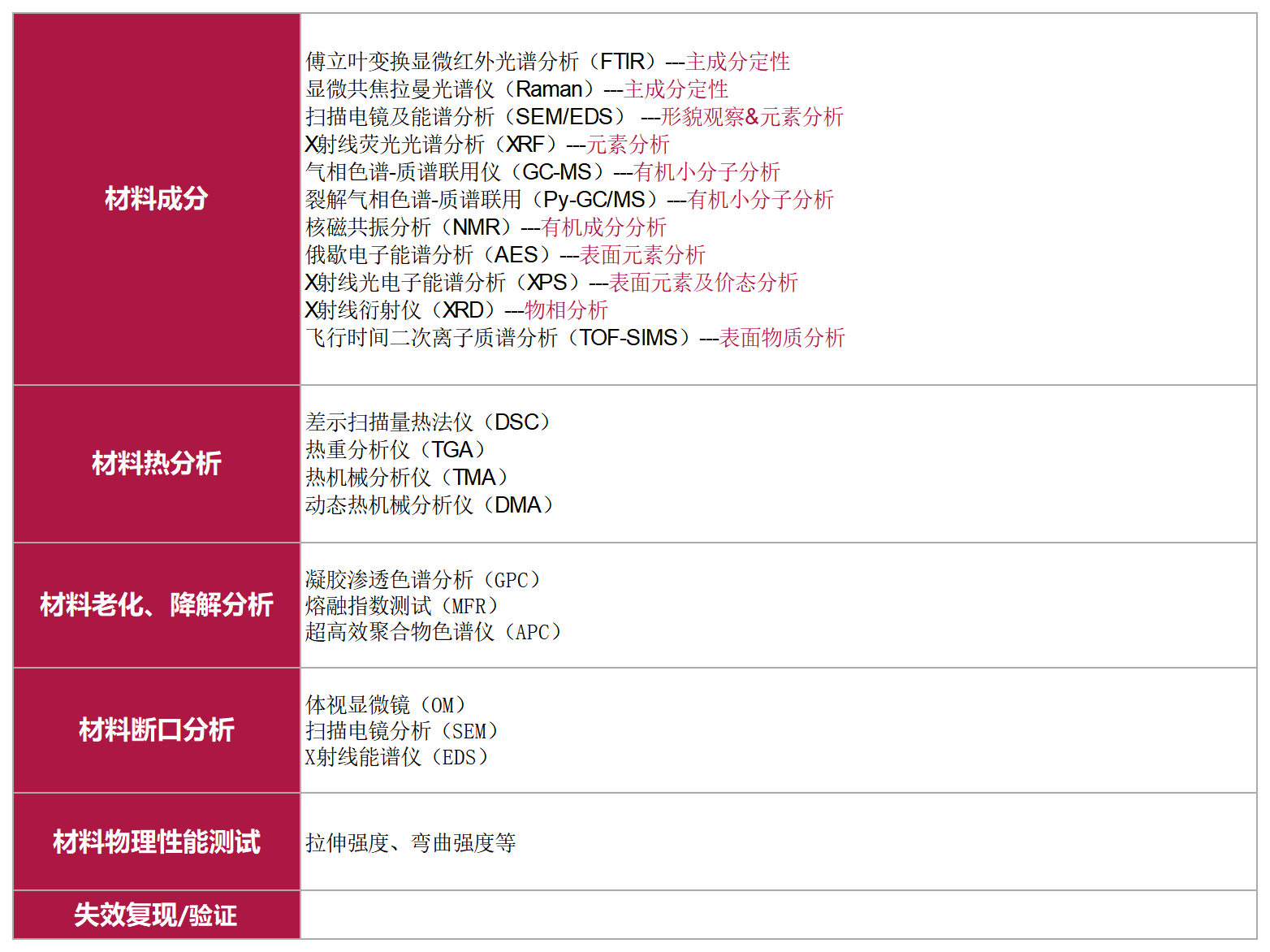 /ueditor/image/20250626/1750928189855876/9b7a5111353ac06475e1463ae09844c4.png 美信檢測(cè)-宣傳畫冊(cè)_2024_Sheet2(3).png