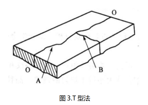 /ueditor/image/20250627/1750988542578564/077c82fce057cfd2339b58c1712e51aa.png image.png
