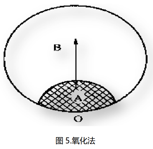 /ueditor/image/20250627/1750988621377805/21470e83aff922ffb53f1d99cbca3995.png image.png