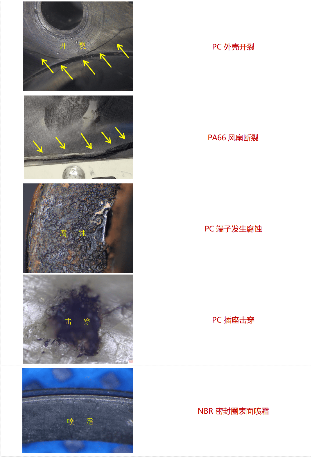 /ueditor/image/20251126/1764153312974817/6231ada4e051f40da759a93331bdc140.png bb4cd449db71dfa50adb58aee2a9b8f0_compressed.png